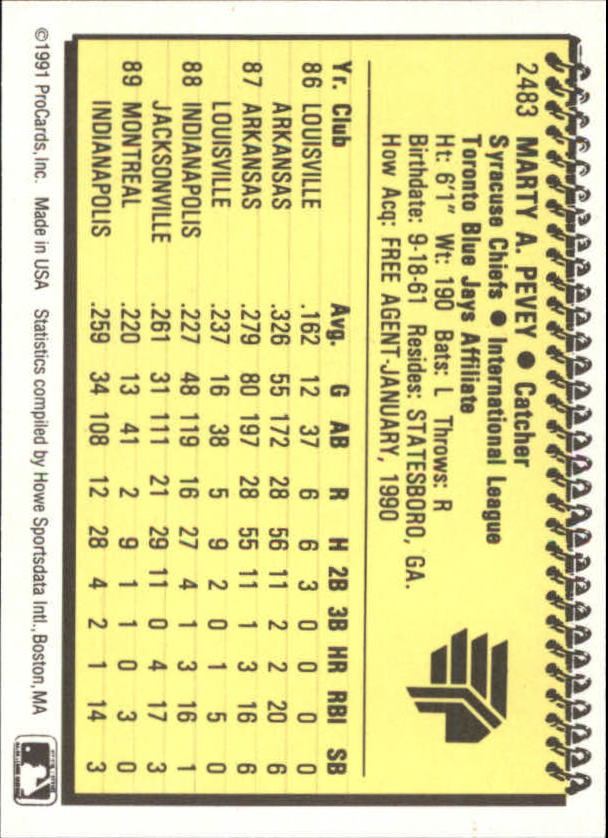 B3142- 1991 ProCards Minor League BB Cards Group14 -You Pick- 15+ FREE US SHIP - Picture 109 of 147