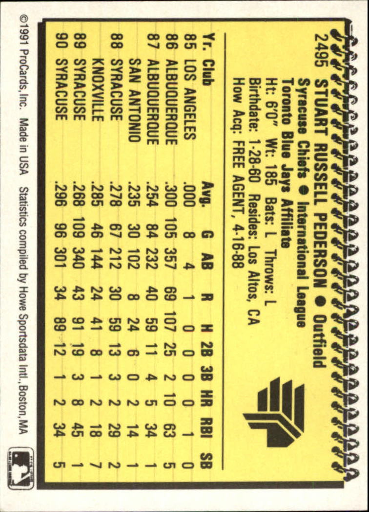 B3142- 1991 ProCards Minor League BB Cards Group14 -You Pick- 15+ FREE US SHIP - Picture 133 of 147