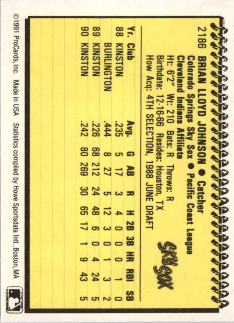 1991 Colorado Springs Sky Sox ProCards #2186 Brian Johnson