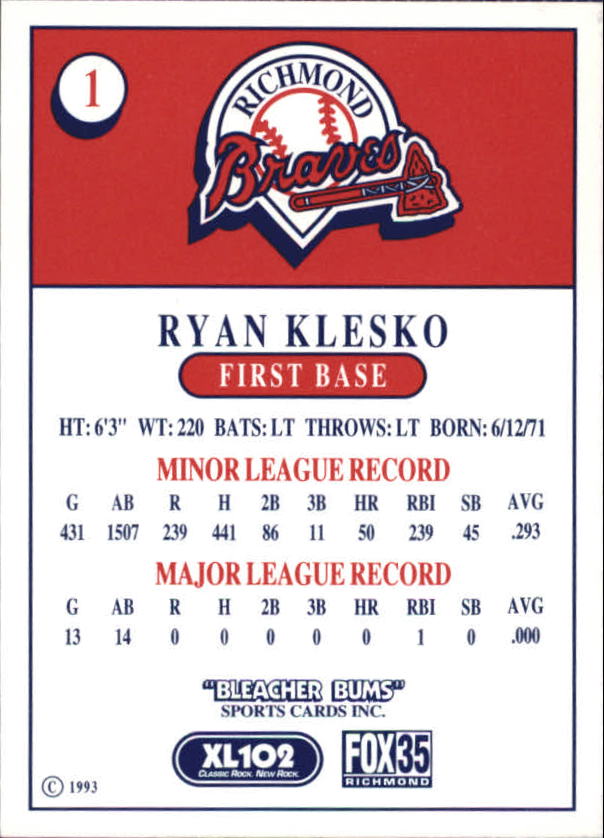 1993 Richmond Braves Bleacher Bums #1 Ryan Klesko - NM-MT