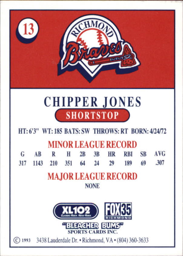 1993 Richmond Braves Bleacher Bums #13 Chipper Jones back image