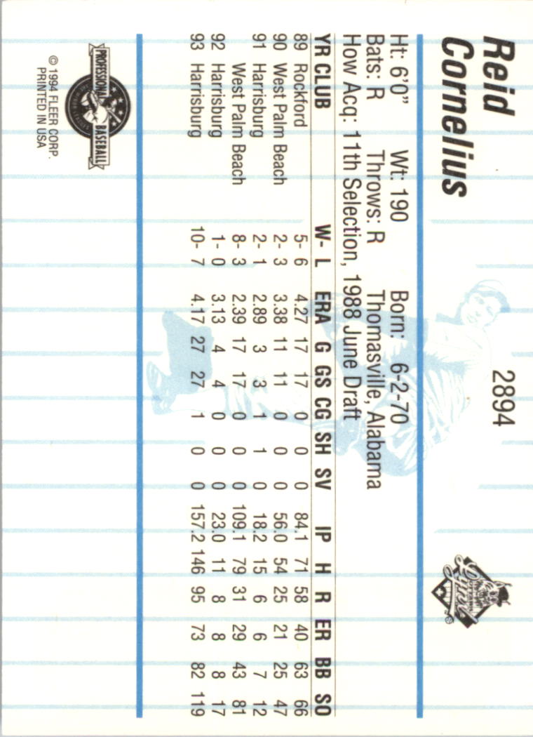 B6600- 1994 Fleer/ProCards Minor League BB Group13 -You Pick- 15+ FREE US SHIP - Picture 61 of 375
