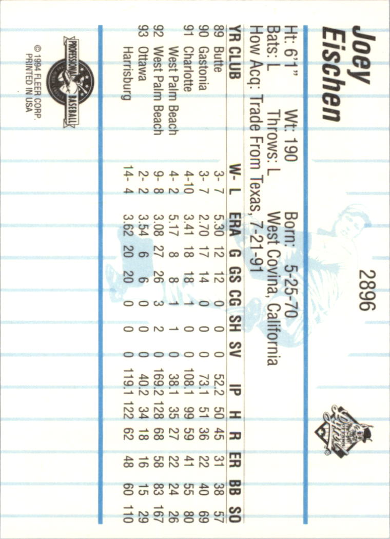 B6600- 1994 Fleer/ProCards Minor League BB Group13 -You Pick- 15+ FREE US SHIP - Picture 65 of 375