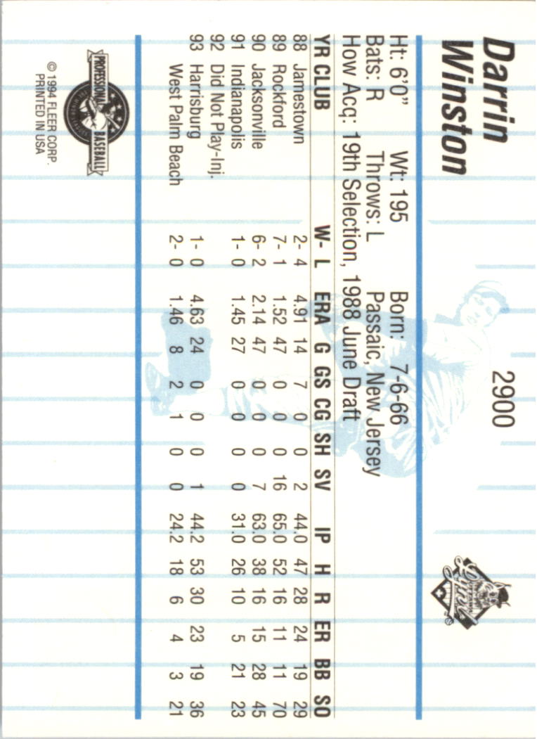 B6600- 1994 Fleer/ProCards Minor League BB Group13 -You Pick- 15+ FREE US SHIP - Picture 73 of 375