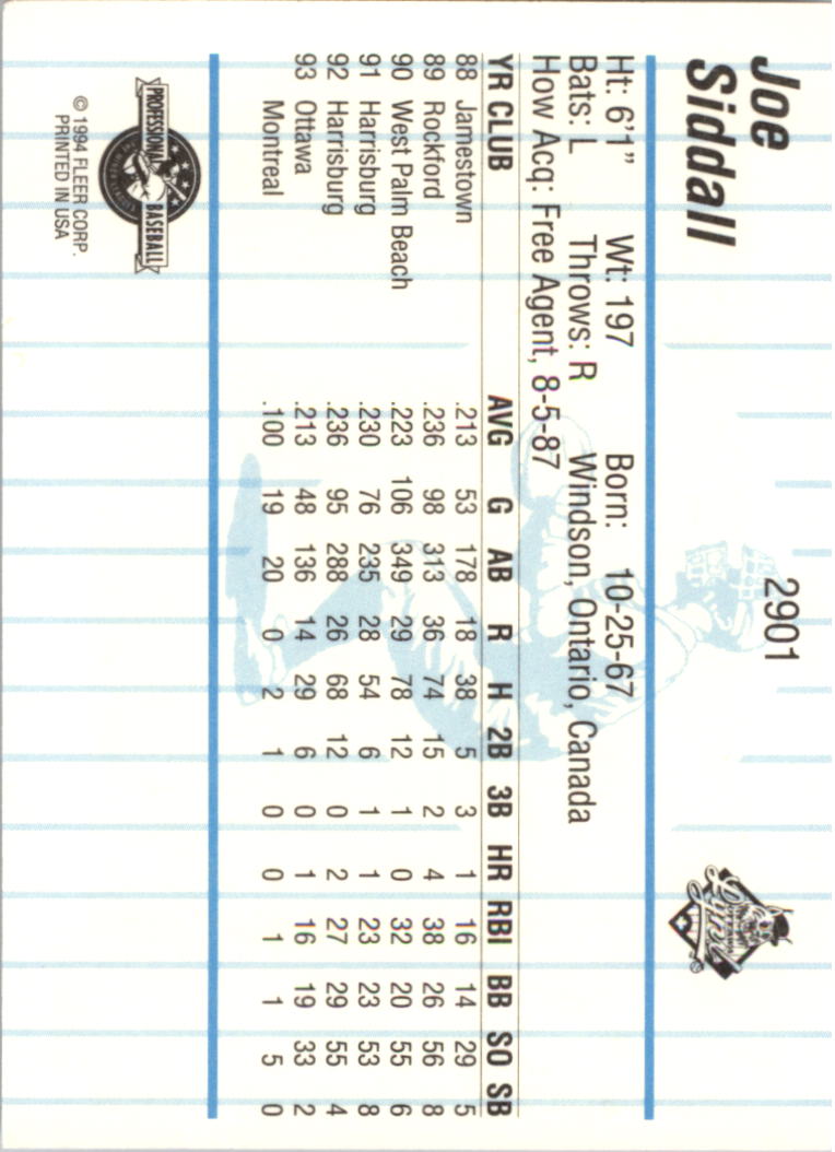 B6600- 1994 Fleer/ProCards Minor League BB Group13 -You Pick- 15+ FREE US SHIP - Picture 75 of 375