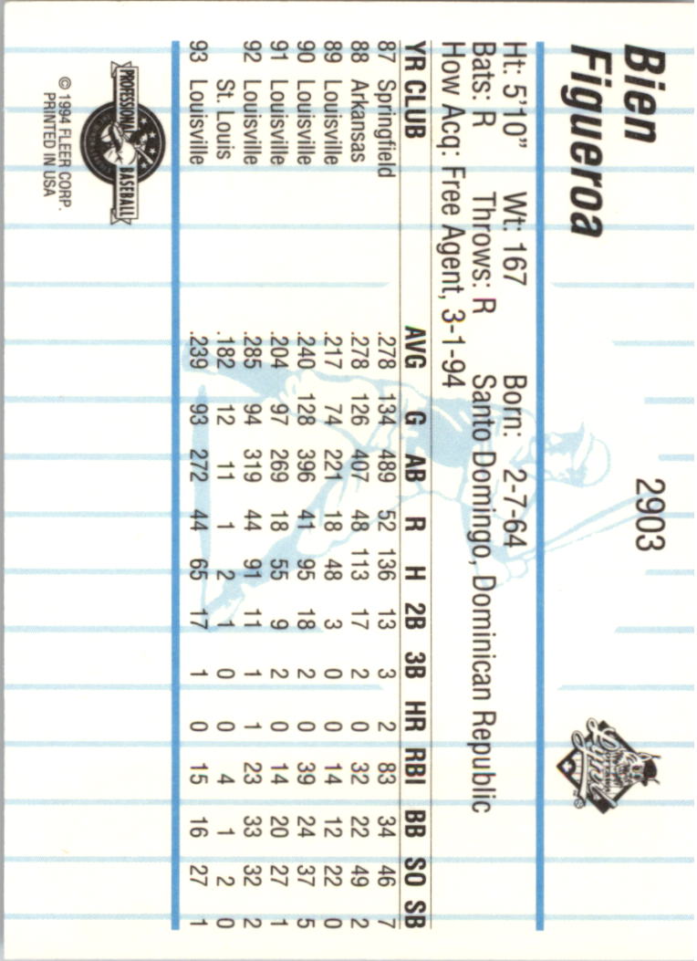 B6600- 1994 Fleer/ProCards Minor League BB Group13 -You Pick- 15+ FREE US SHIP - Picture 79 of 375