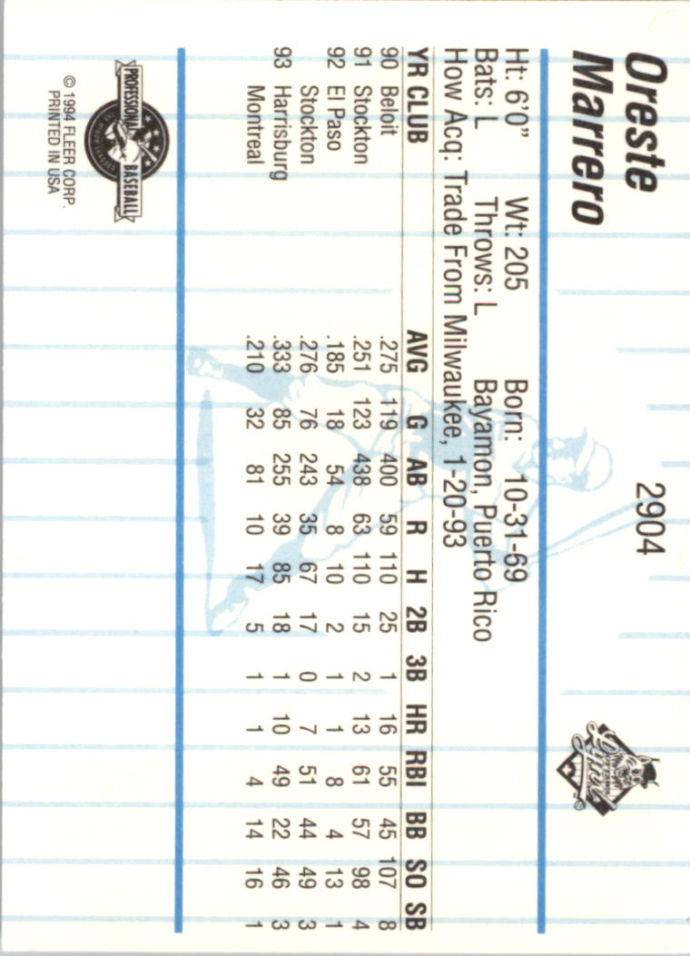 B6600- 1994 Fleer/ProCards Minor League BB Group13 -You Pick- 15+ FREE US SHIP - Picture 81 of 375
