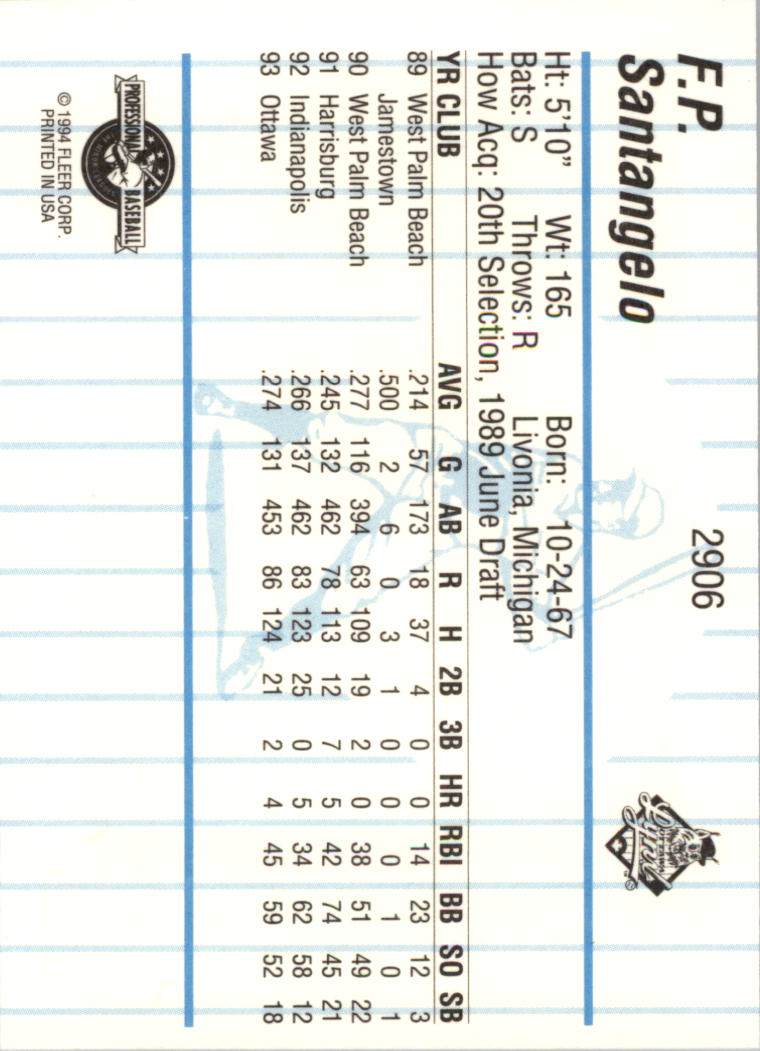 B6600- 1994 Fleer/ProCards Minor League BB Group13 -You Pick- 15+ FREE US SHIP - Picture 85 of 375