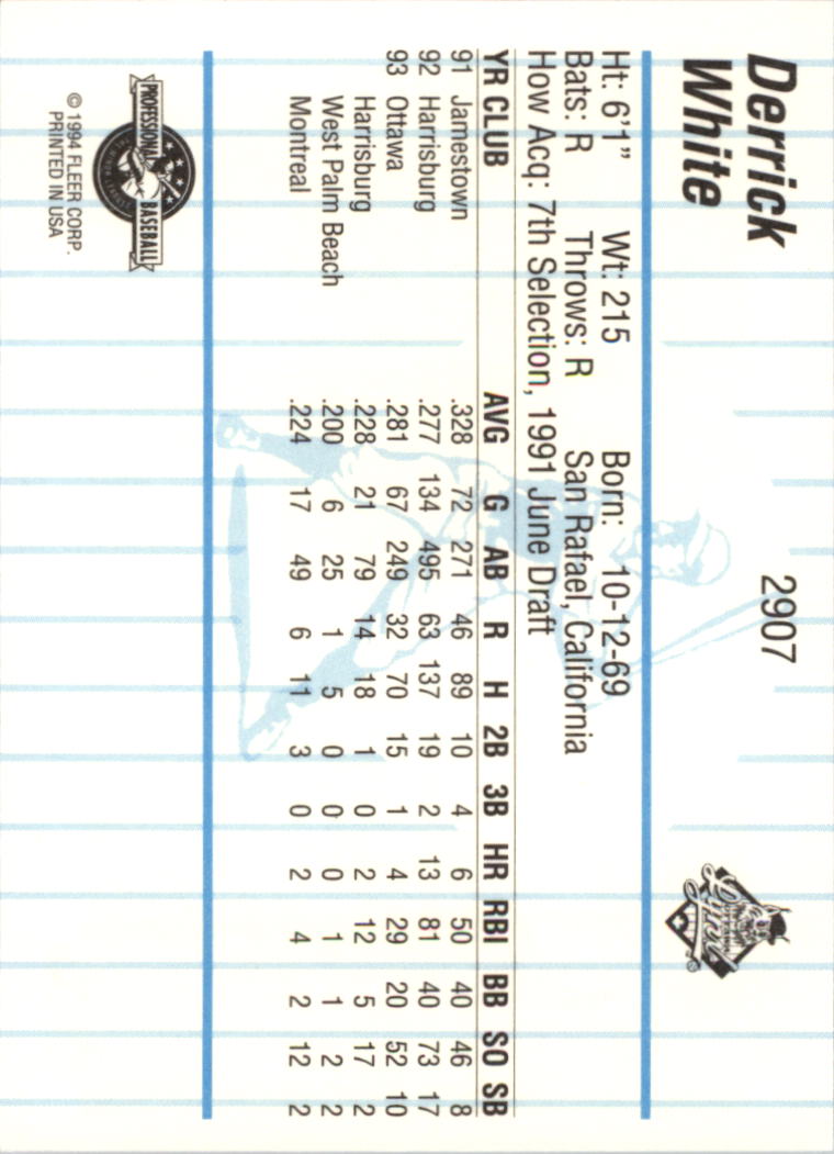 B6600- 1994 Fleer/ProCards Minor League BB Group13 -You Pick- 15+ FREE US SHIP - Picture 87 of 375