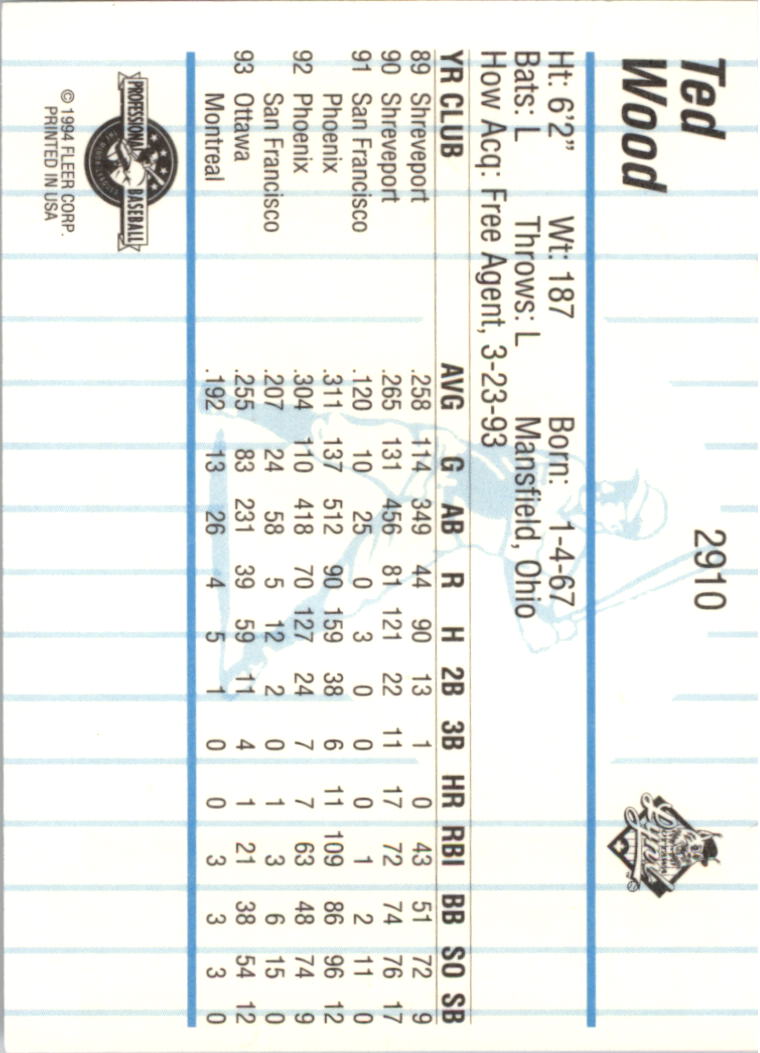 B6600- 1994 Fleer/ProCards Minor League BB Group13 -You Pick- 15+ FREE US SHIP - Picture 93 of 375