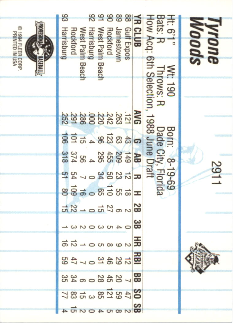B6600- 1994 Fleer/ProCards Minor League BB Group13 -You Pick- 15+ FREE US SHIP - Picture 95 of 375