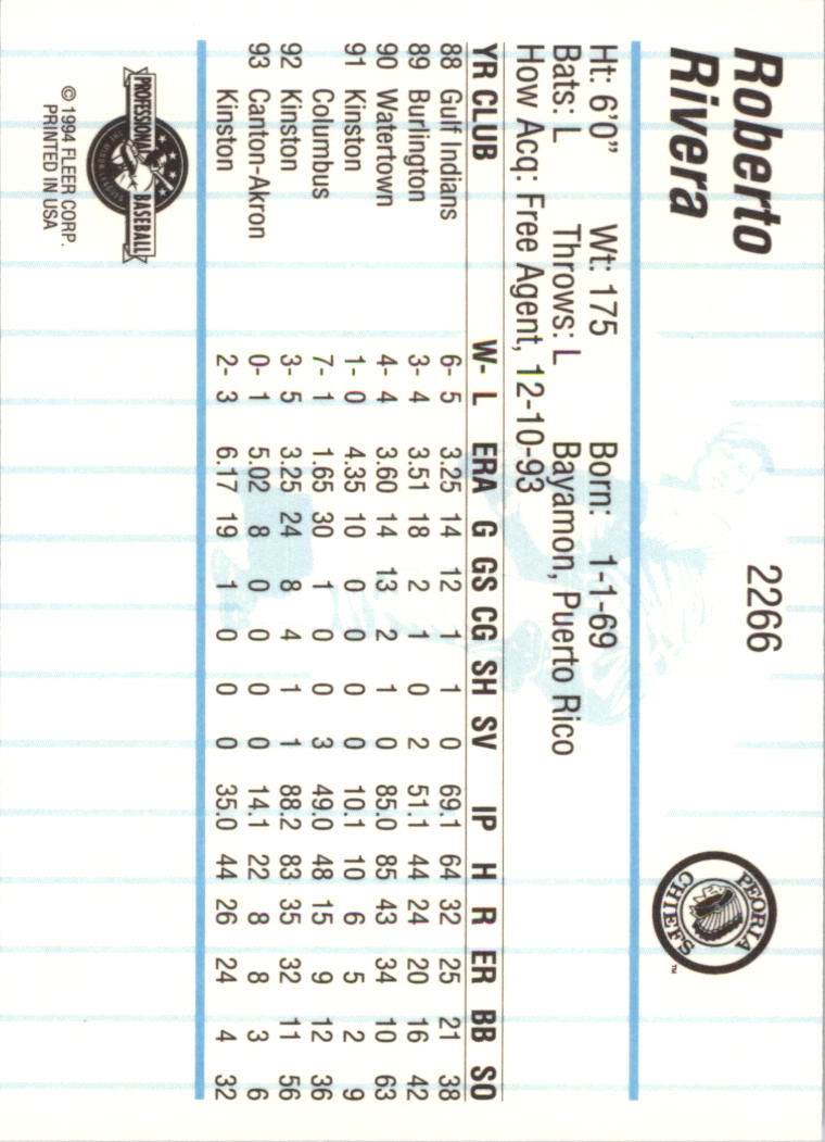 B6600- 1994 Fleer/ProCards Minor League BB Group13 -You Pick- 15+ FREE US SHIP - Picture 155 of 375