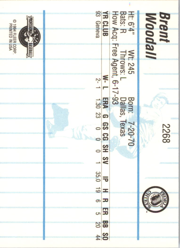 B6600- 1994 Fleer/ProCards Minor League BB Group13 -You Pick- 15+ FREE US SHIP - Picture 167 of 395