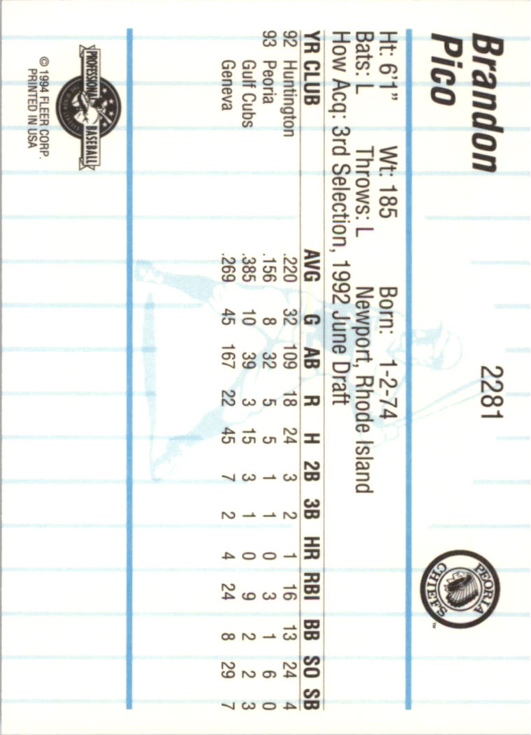 B6600- 1994 Fleer/ProCards Minor League BB Group13 -You Pick- 15+ FREE US SHIP - Picture 193 of 395