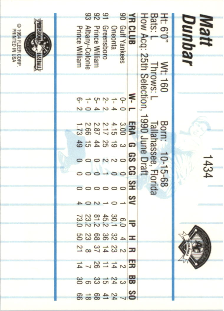 B6600- 1994 Fleer/ProCards Minor League BB Group1 -You Pick- 15+ FREE US SHIP - Picture 31 of 209