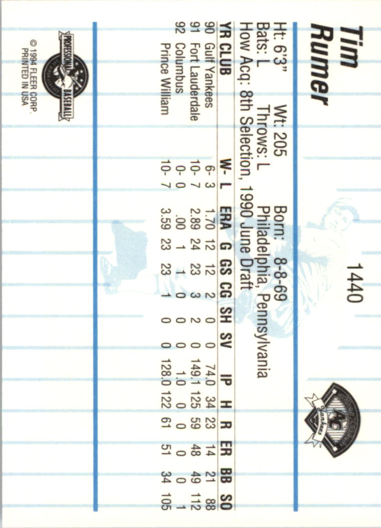 B6600- 1994 Fleer/ProCards Minor League BB Group1 -You Pick- 15+ FREE US SHIP - Picture 43 of 209