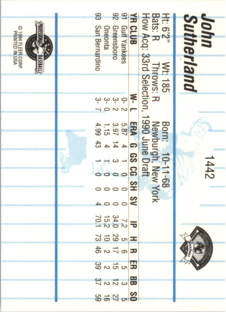 B6600- 1994 Fleer/ProCards Minor League BB Group1 -You Pick- 15+ FREE US SHIP - Picture 47 of 209