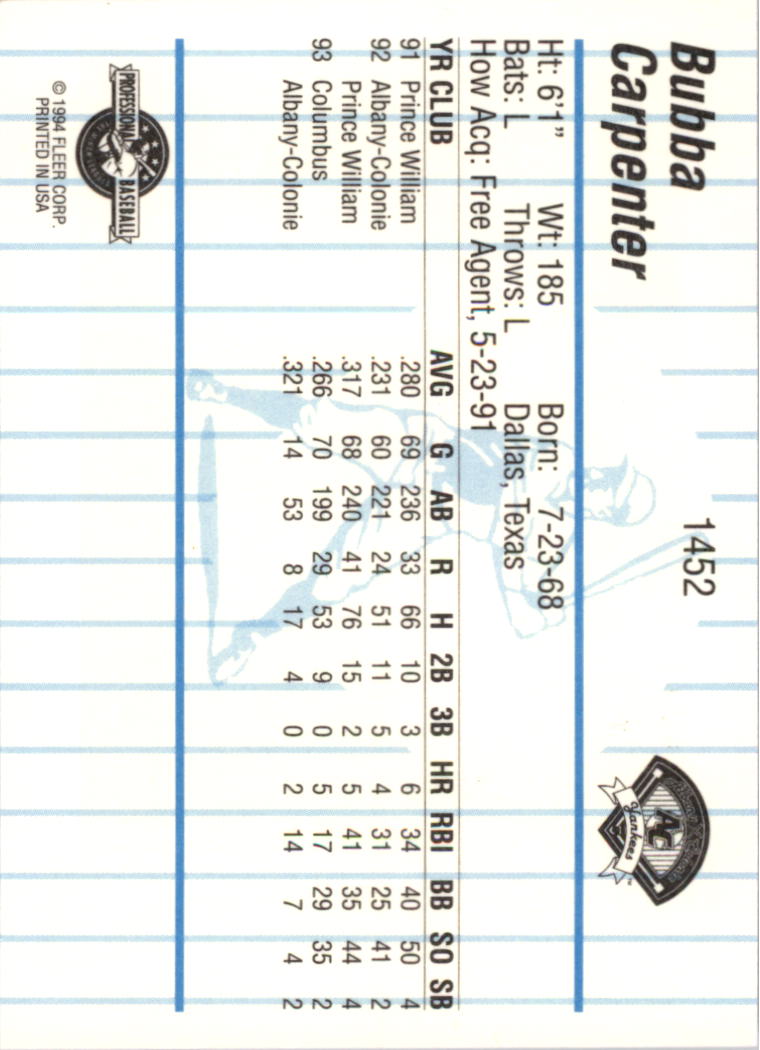 B6600- 1994 Fleer/ProCards Minor League BB Group1 -You Pick- 15+ FREE US SHIP - Picture 65 of 209