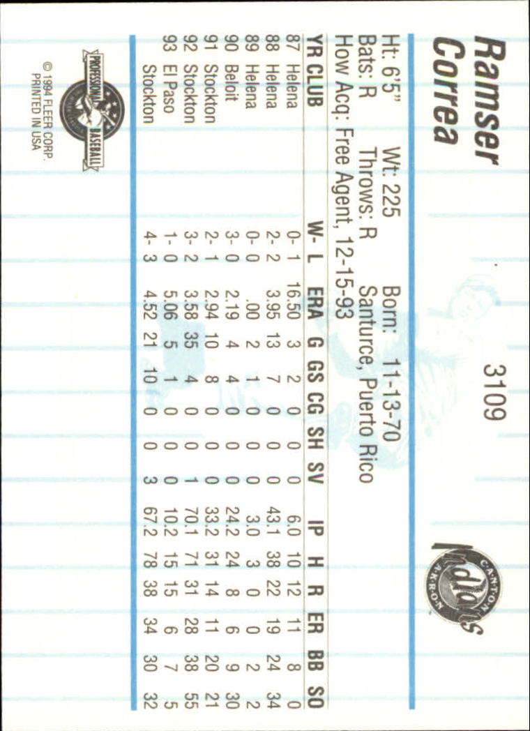 B6600- 1994 Fleer/ProCards Minor League BB Group3 -You Pick- 15+ FREE US SHIP - Picture 152 of 248