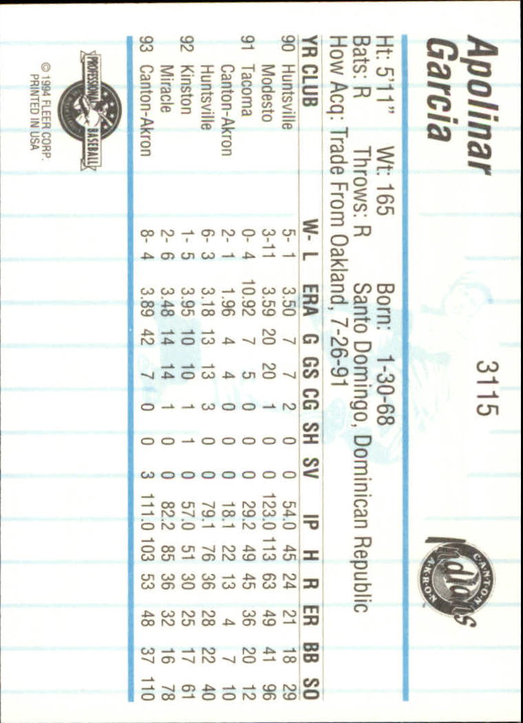 B6600- 1994 Fleer/ProCards Minor League BB Group3 -You Pick- 15+ FREE US SHIP - Picture 164 of 248