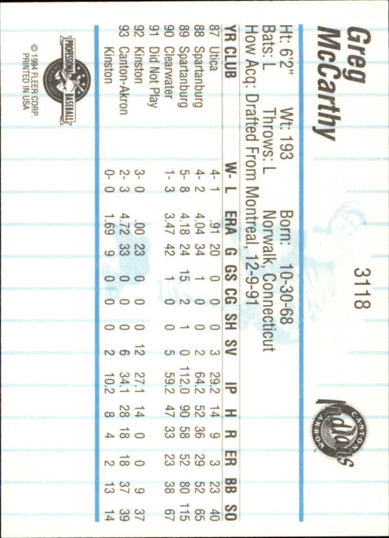 B6600- 1994 Fleer/ProCards Minor League BB Group3 -You Pick- 15+ FREE US SHIP - Picture 170 of 248
