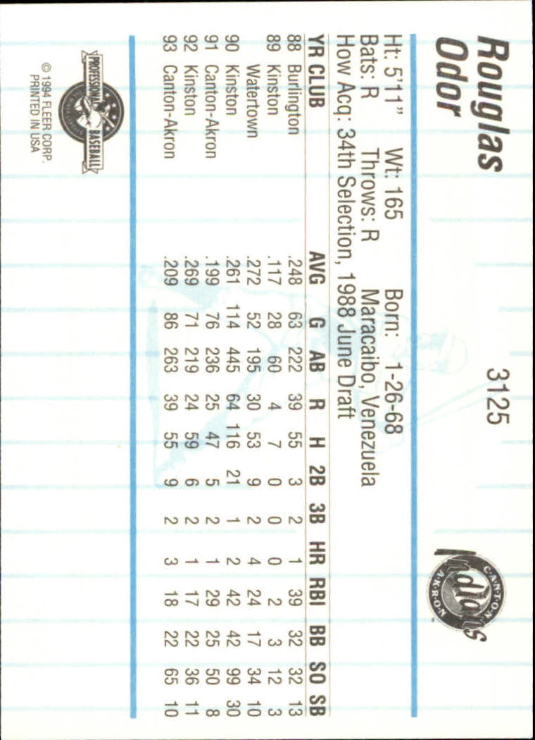 B6600- 1994 Fleer/ProCards Minor League BB Group3 -You Pick- 15+ FREE US SHIP - Picture 184 of 248