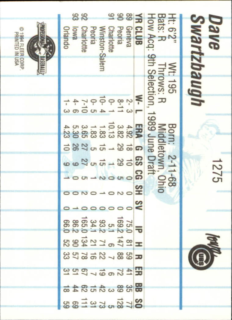 B6600- 1994 Fleer / Procards Minor League BB Group9 -du Pick- 15 + Free US - Bild 15 von 301
