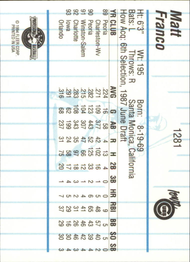 B6600- 1994 Fleer / Procards Minor League BB Group9 -du Pick- 15 + Free US - Bild 27 von 301