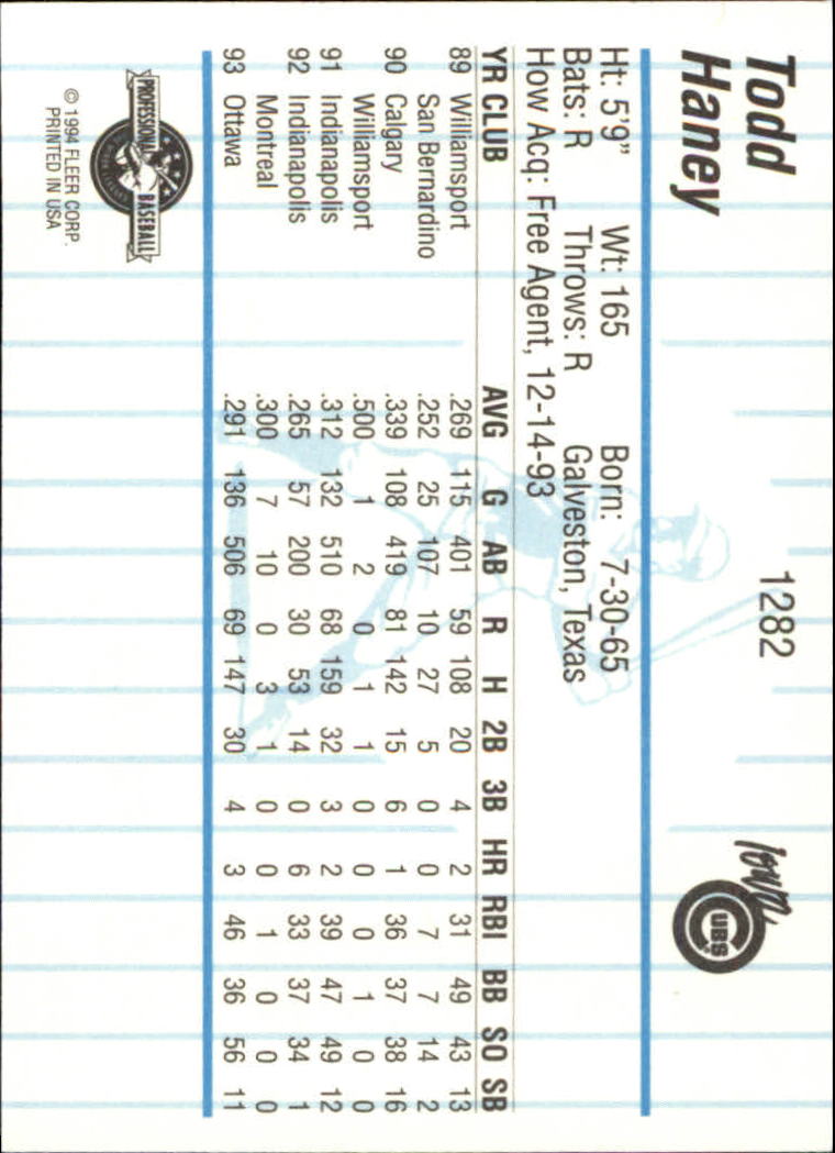 B6600- 1994 Fleer / Procards Minor League BB Group9 -du Pick- 15 + Free US - Bild 29 von 301