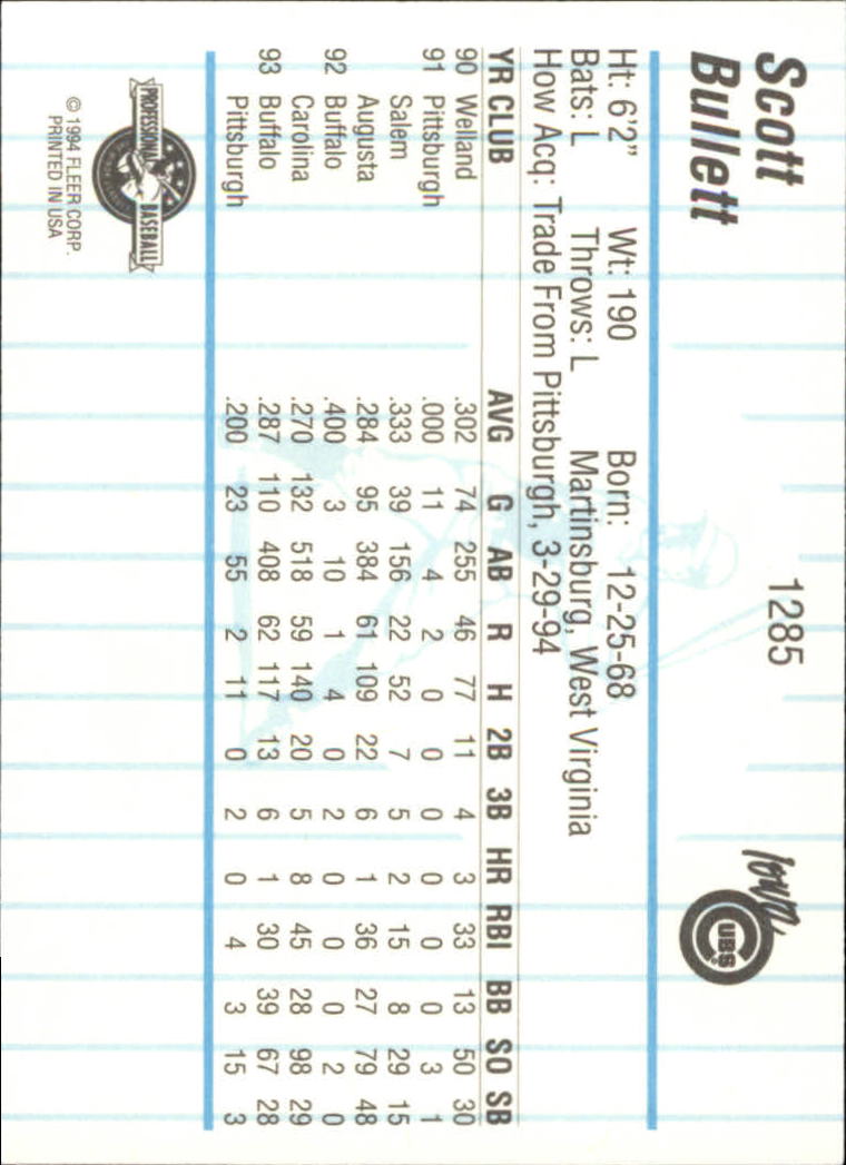 B6600- 1994 Fleer / Procards Minor League BB Group9 -du Pick- 15 + Free US - Bild 35 von 301
