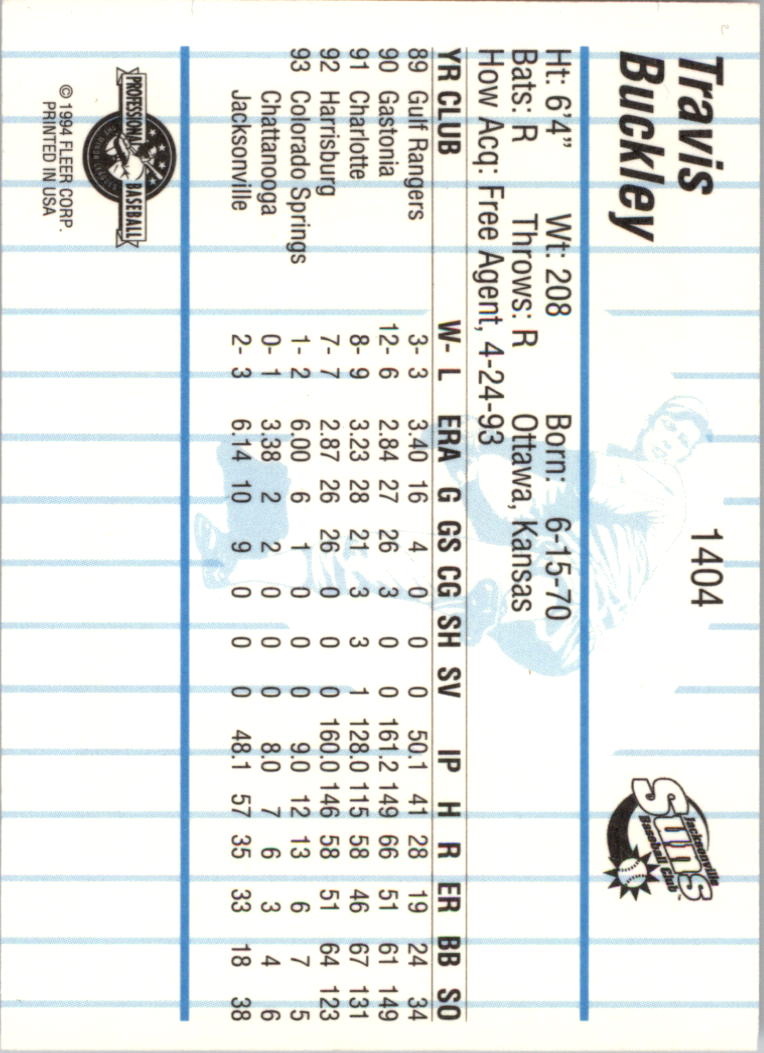 B6600- 1994 Fleer / Procards Minor League BB Group9 -du Pick- 15 + Free US - Bild 75 von 301