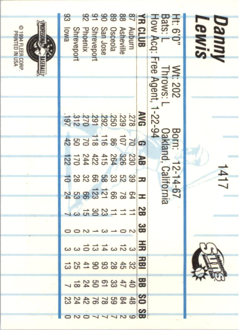 B6600- 1994 Fleer / Procards Minor League BB Group9 -du Pick- 15 + Free US - Bild 101 von 301