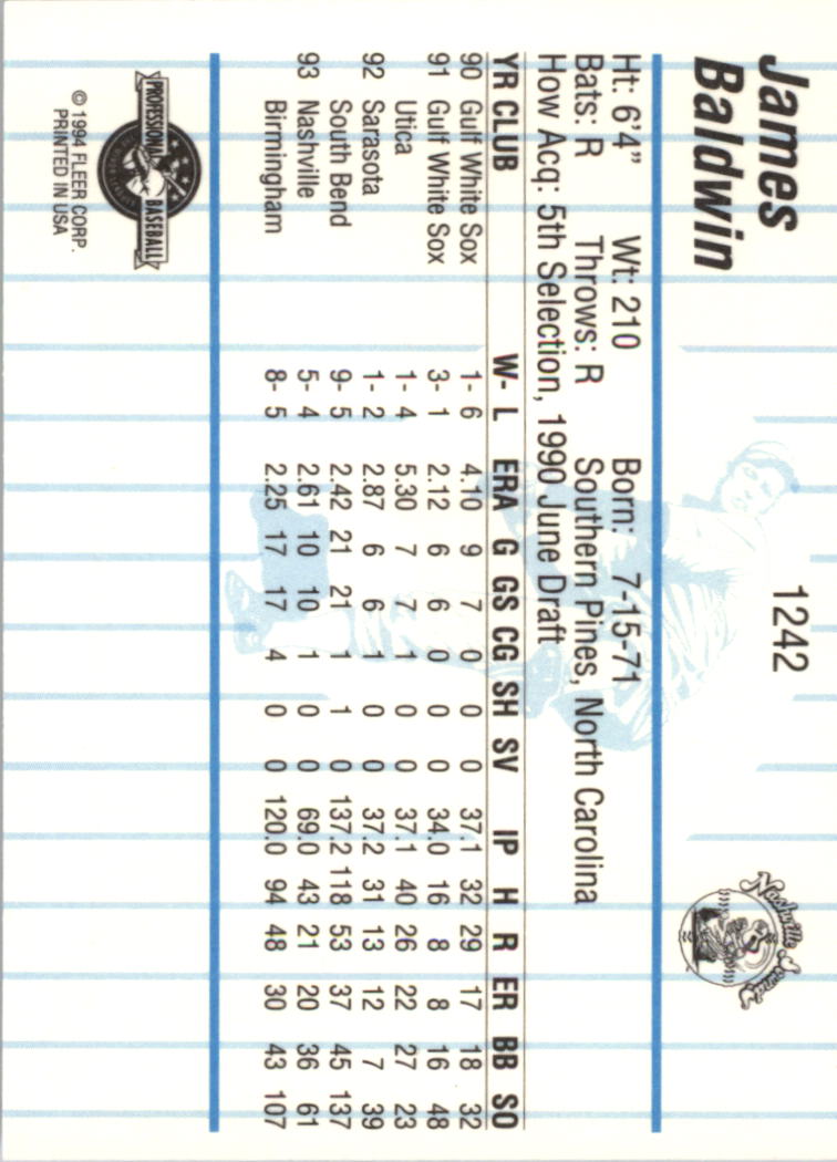 B6600- 1994 Fleer / Procards Minor League BB Group11 -du Pick- 15 + Free US - Bild 173 von 237