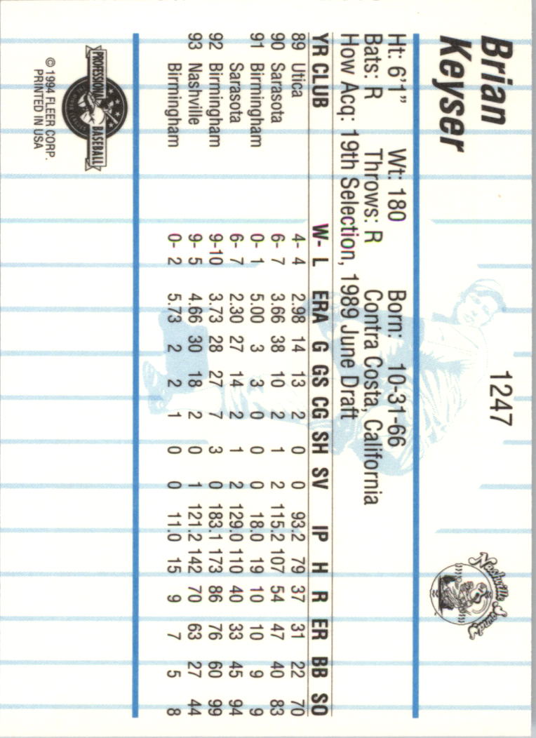 B6600- 1994 Fleer / Procards Minor League BB Group11 -du Pick- 15 + Free US - Bild 183 von 237