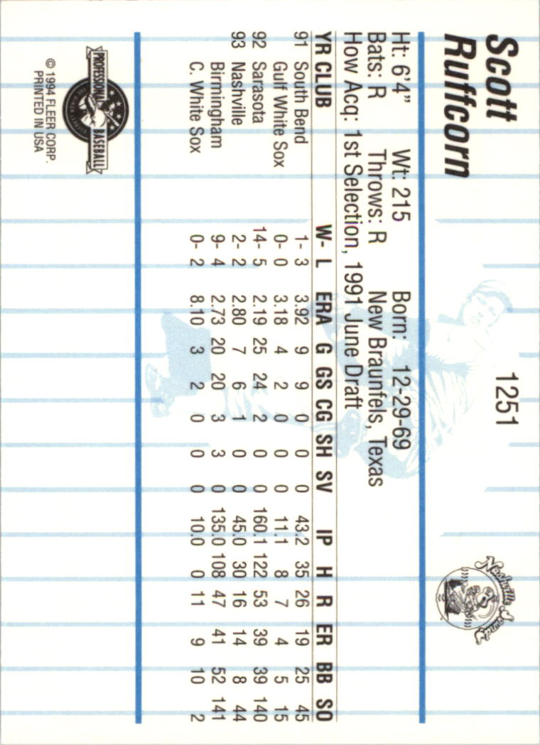 B6600- 1994 Fleer / Procards Minor League BB Group11 -du Pick- 15 + Free US - Bild 189 von 237