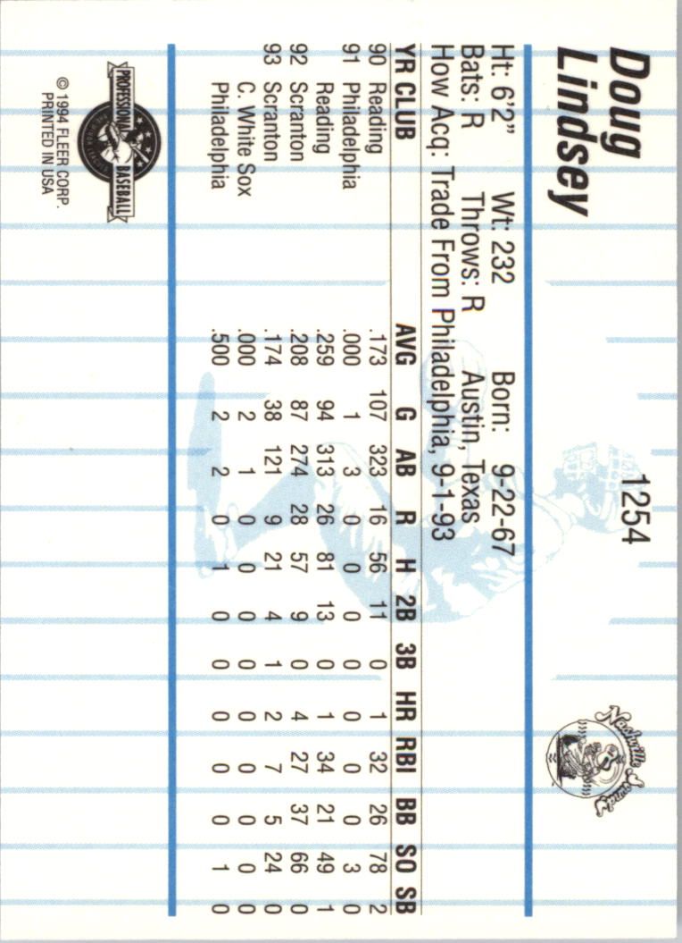 B6600- 1994 Fleer / Procards Minor League BB Group11 -du Pick- 15 + Free US - Bild 195 von 237