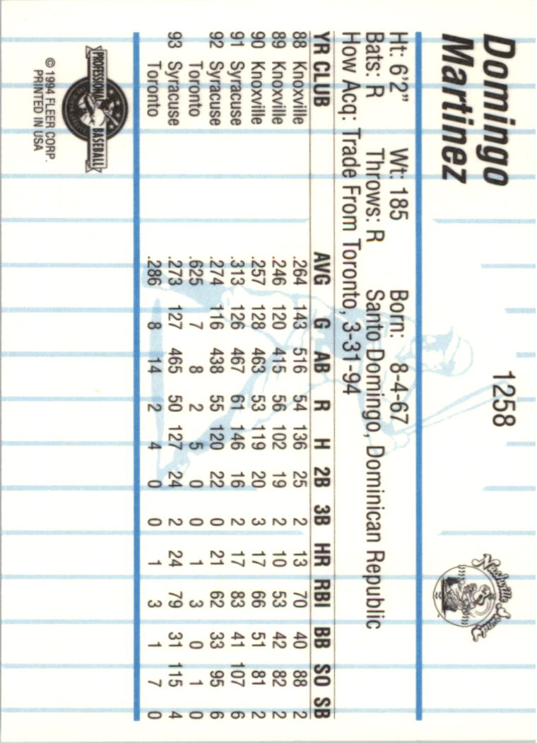 B6600- 1994 Fleer / Procards Minor League BB Group11 -du Pick- 15 + Free US - Bild 203 von 237