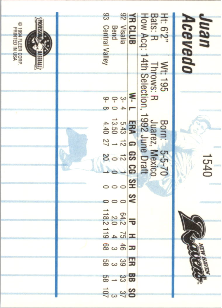 B6600- 1994 Fleer / Procards Minor League BB Group12 -du Pick- 15 + Free US - Bild 11 von 251