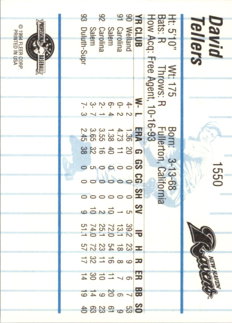 B6600- 1994 Fleer / Procards Minor League BB Group12 -du Pick- 15 + Free US - Bild 31 von 251