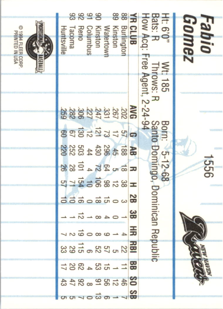 B6600- 1994 Fleer / Procards Minor League BB Group12 -du Pick- 15 + Free US - Bild 43 von 251