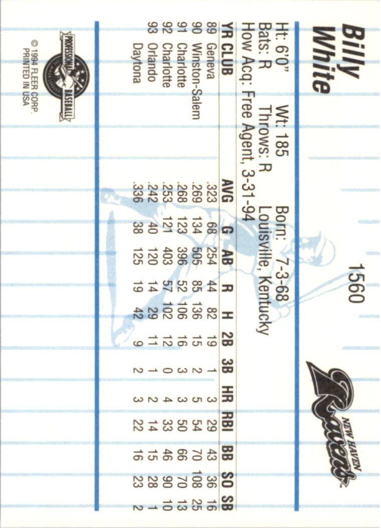 B6600- 1994 Fleer / Procards Minor League BB Group12 -du Pick- 15 + Free US - Bild 49 von 251
