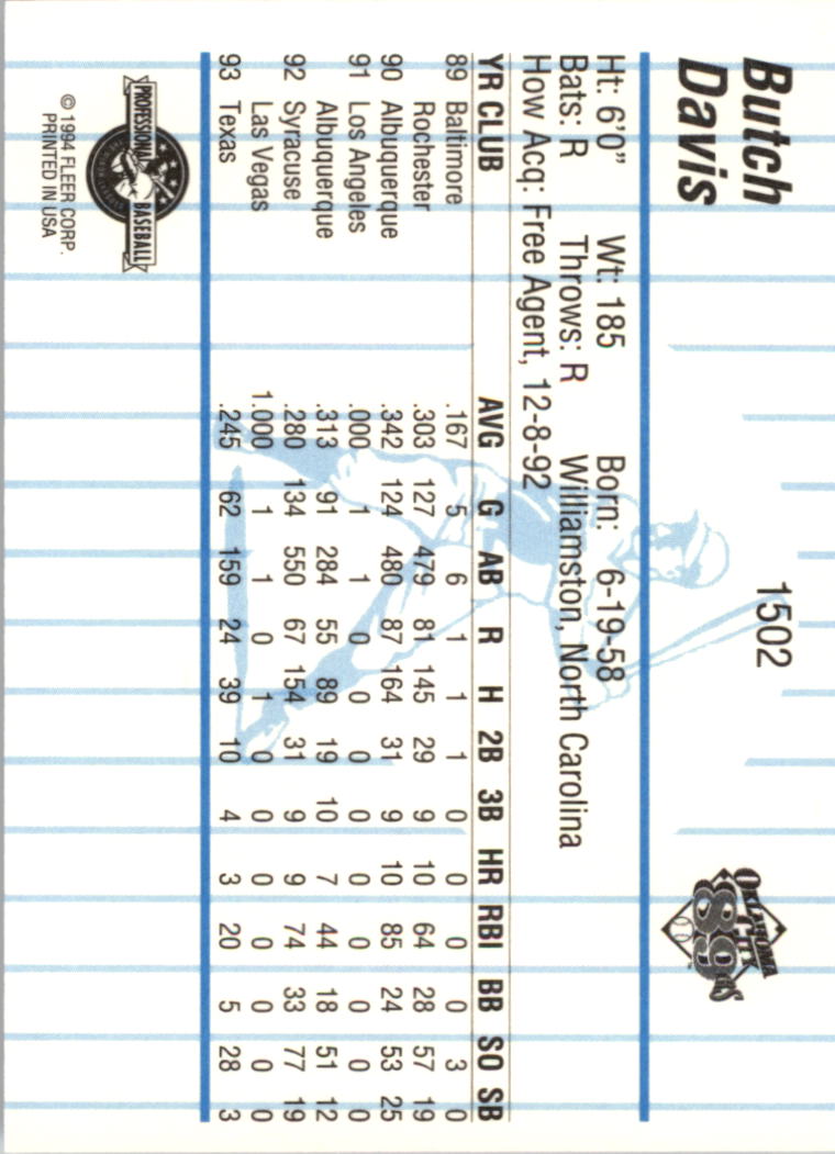 B6600- 1994 Fleer / Procards Minor League BB Group12 -du Pick- 15 + Free US - Bild 192 von 251
