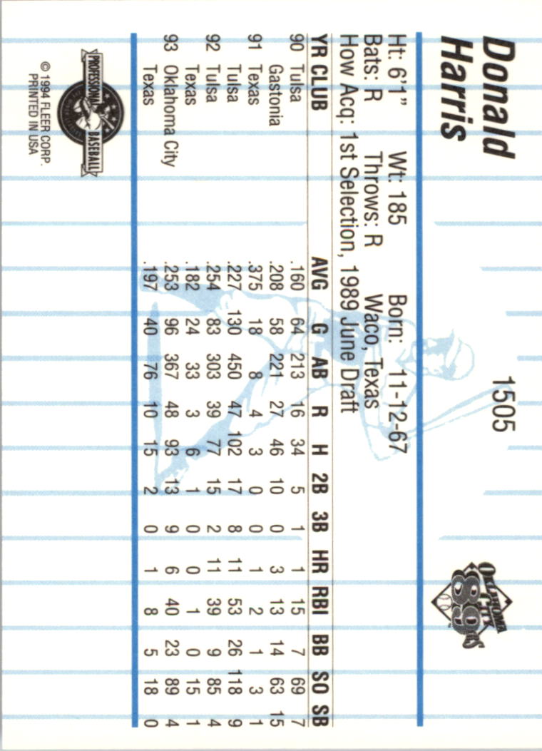 B6600- 1994 Fleer / Procards Minor League BB Group12 -du Pick- 15 + Free US - Bild 198 von 251