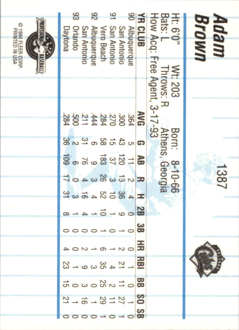 B6600- 1994 Fleer/ProCards Minor League BB Group13 -You Pick- 15+ FREE US SHIP - Picture 9 of 375