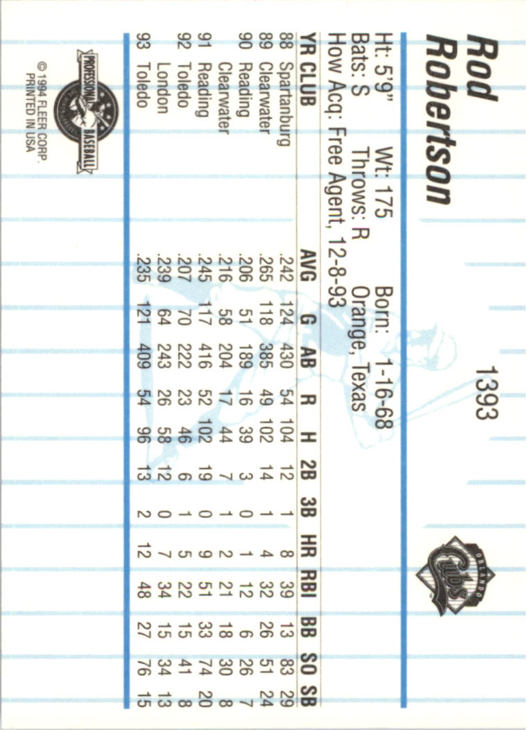 B6600- 1994 Fleer/ProCards Minor League BB Group13 -You Pick- 15+ FREE US SHIP - Picture 21 of 375