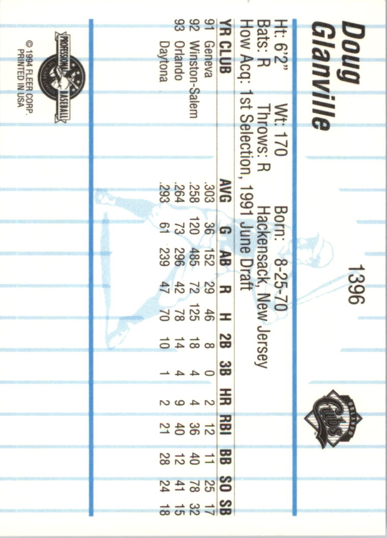 B6600- 1994 Fleer/ProCards Minor League BB Group13 -You Pick- 15+ FREE US SHIP - Picture 27 of 375