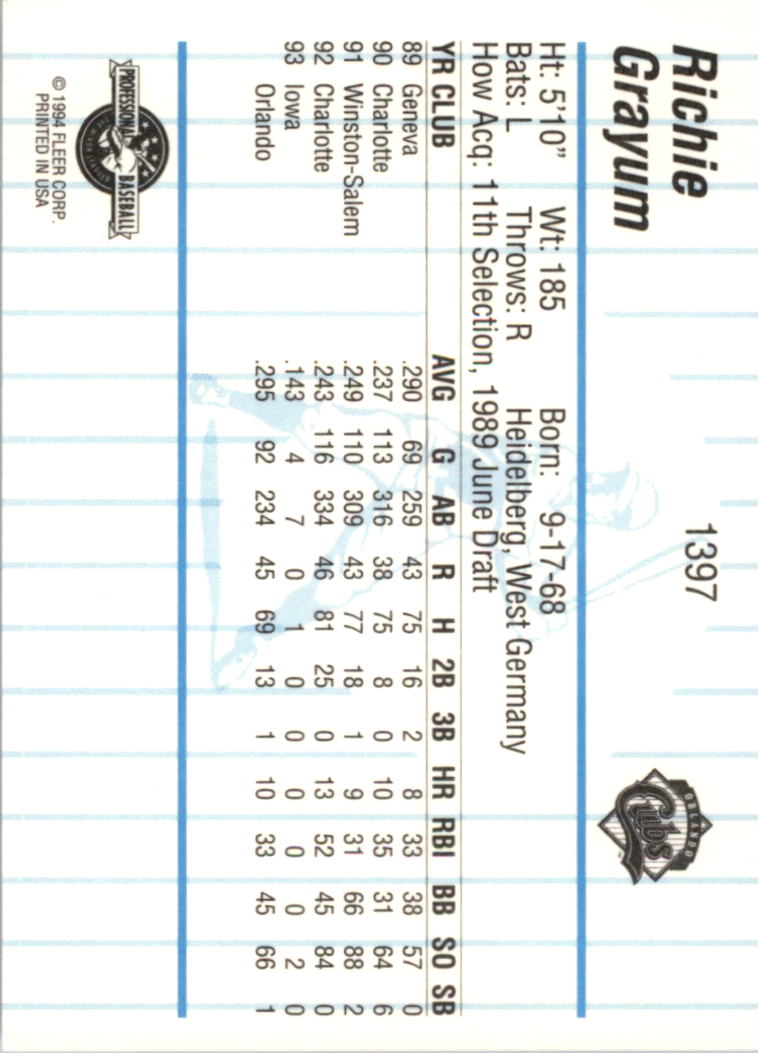 B6600- 1994 Fleer/ProCards Minor League BB Group13 -You Pick- 15+ FREE US SHIP - Picture 29 of 375