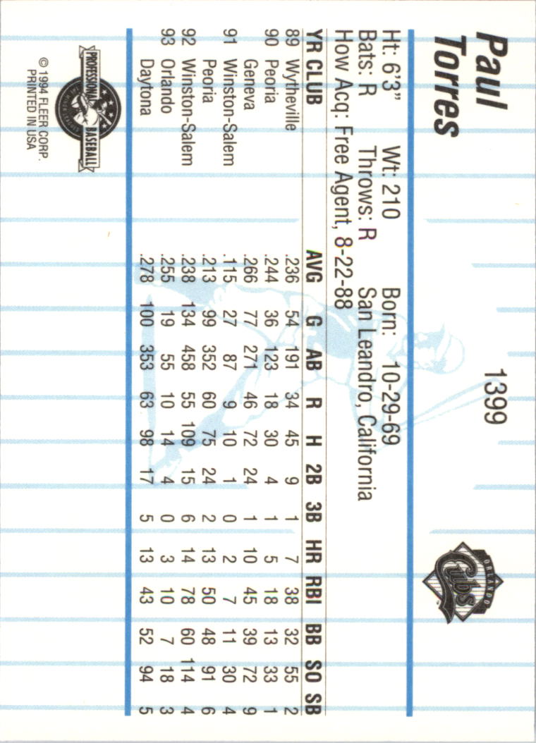 B6600- 1994 Fleer/ProCards Minor League BB Group13 -You Pick- 15+ FREE US SHIP - Picture 33 of 375