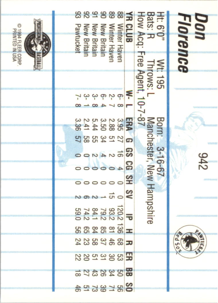 B6600- 1994 Fleer/ProCards Minor League BB Group13 -You Pick- 15+ FREE US SHIP - Picture 105 of 375