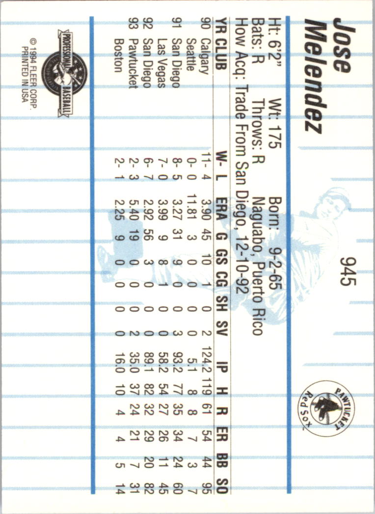 B6600- 1994 Fleer/ProCards Minor League BB Group13 -You Pick- 15+ FREE US SHIP - Picture 111 of 375